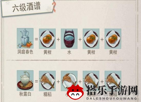 江湖悠悠秘境揭秘：6级美酒制作攻略大公开